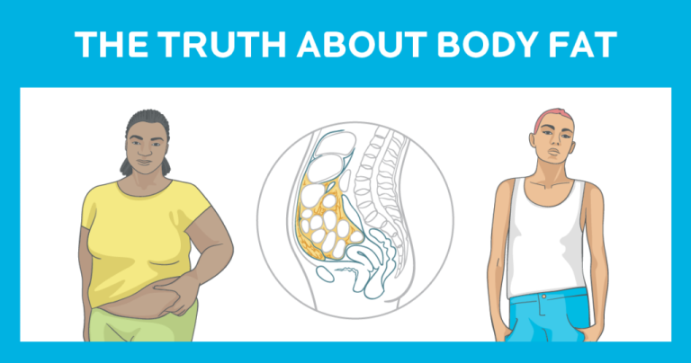 Truth Body Fat Fb Feat 1024x538.png