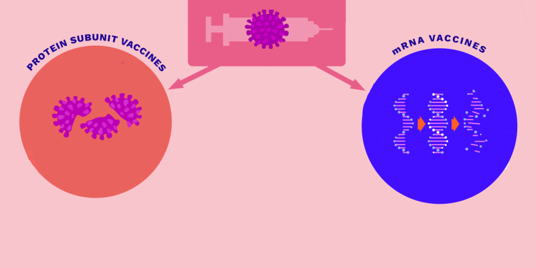 Understanding The Different Types Of Covid 19 Vaccines.png